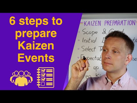 6 steps to prepare Kaizen Events successfully