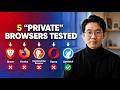 I Tested 5 “Private” Browsers — Only One Didn’t Spy DEFAULT Thumbnail