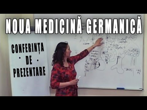 inflamația bursitei articulațiilor umărului