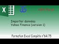 Yahoo finance données boursières