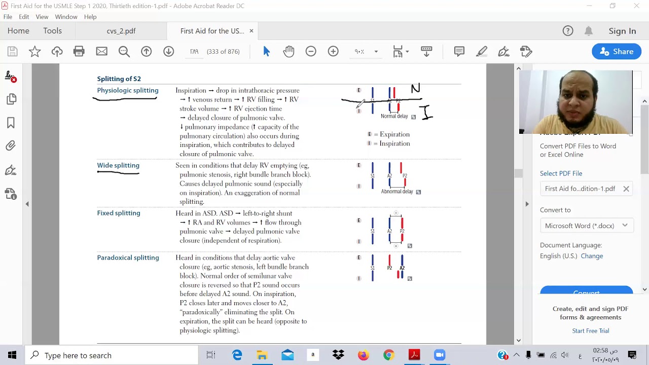 المعادلة الامريكية بالعربي CVS  miscellaneous C (Dr Ibrahem Gamal )  ابراهيم جمال SPlitting