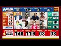 West Bengal Election Results 2021: TMC Is Edging Towards A Big Win In West Bengal