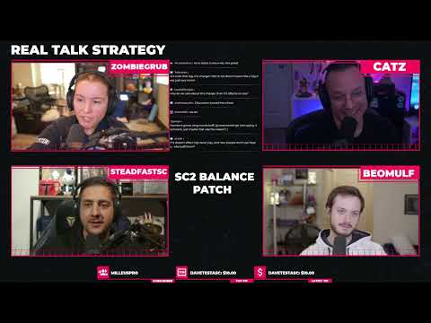 Real Talk Strategy Ep 7.5 - SC2 Balance Patch