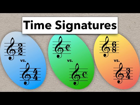 Time Signatures | Vibepedia