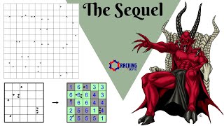 Phistomefel's Sequel