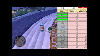 20170708YouTubeチャンネル開設記念イベント第1弾『　ドラクエ10 賞金4億すごろく　』
