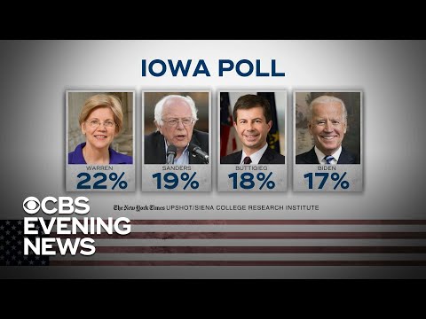 2020 Democrats entering period of high stakes and tough decisions Video
