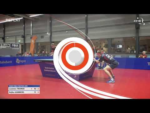 Masters 2018: Laurens Tromer - Rajko Gommers