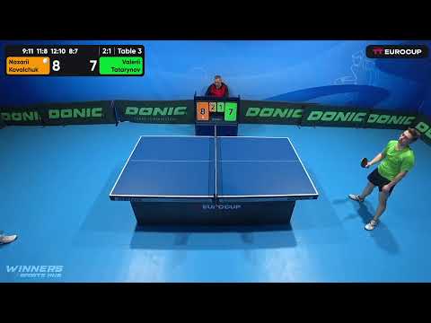 19:15 Nazarii Kovalchuk 3-1 Valerii Tatarynov 04.05.2023 TT Euro.Cup Ukraine Star. Table 3