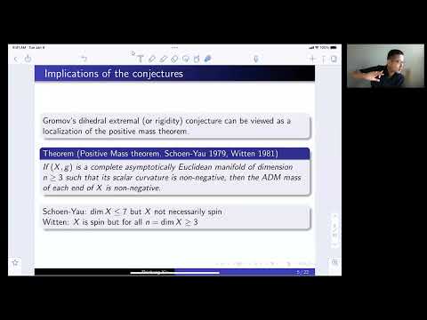 Zhizhang Xie - Comparison of scalar curvature, mean curvature and dihedral angles, and their (...)