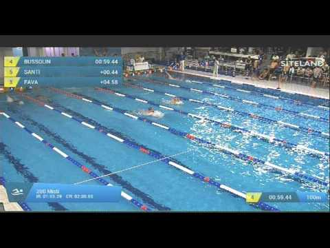 Eliminatorie 2 dei 200 Misti  Assoluti Maschi Agonisti - 17 Memorial Chiara Giavi