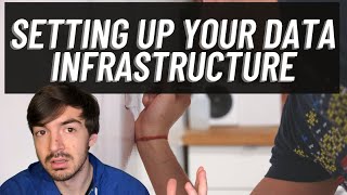 What Is The Modern Data Stack - Intro To Data Infrastructure Part 1