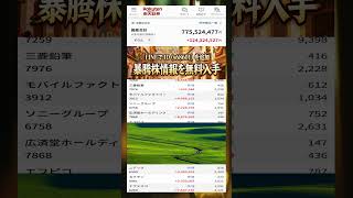 #NISA,#新NISA,#つみたてNISA,#iDeCo,#配当金,#配当利回り,#決算,#決算分析,#業績,#企業分析,#銘柄分析,#株予想,#株の買い方
