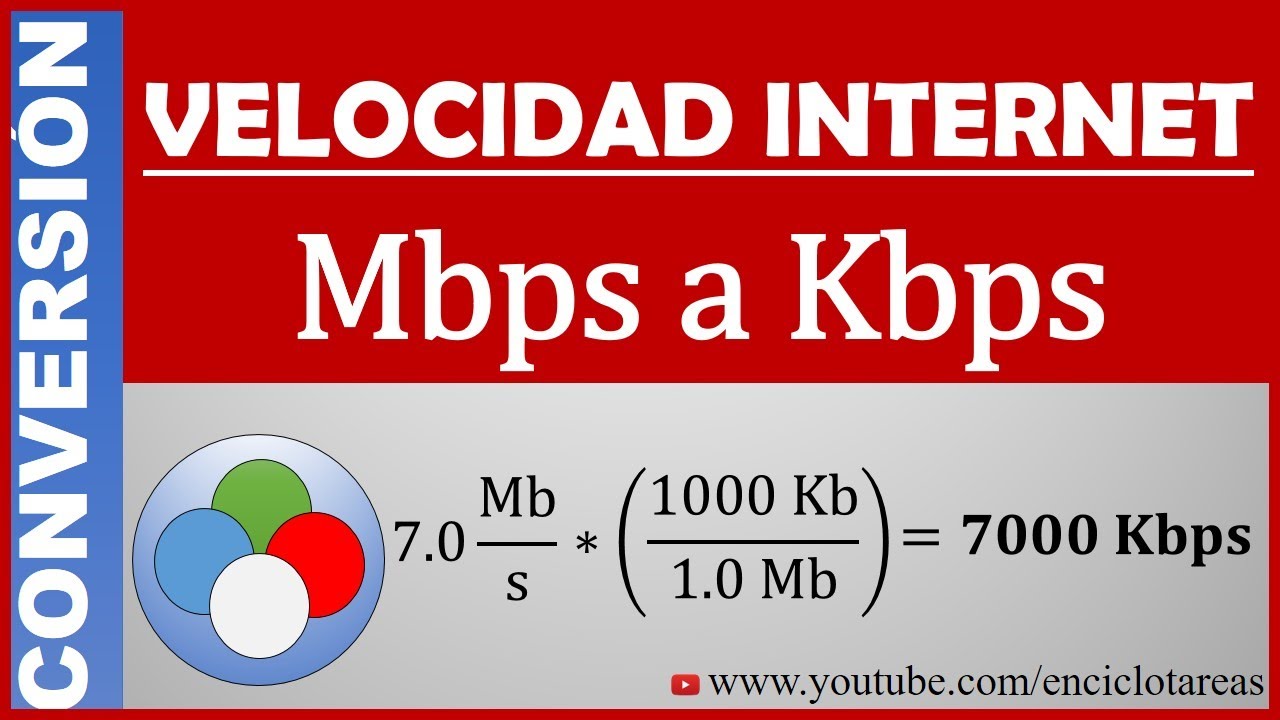 Convertir de mbps a kbps - Velocidad de Internet