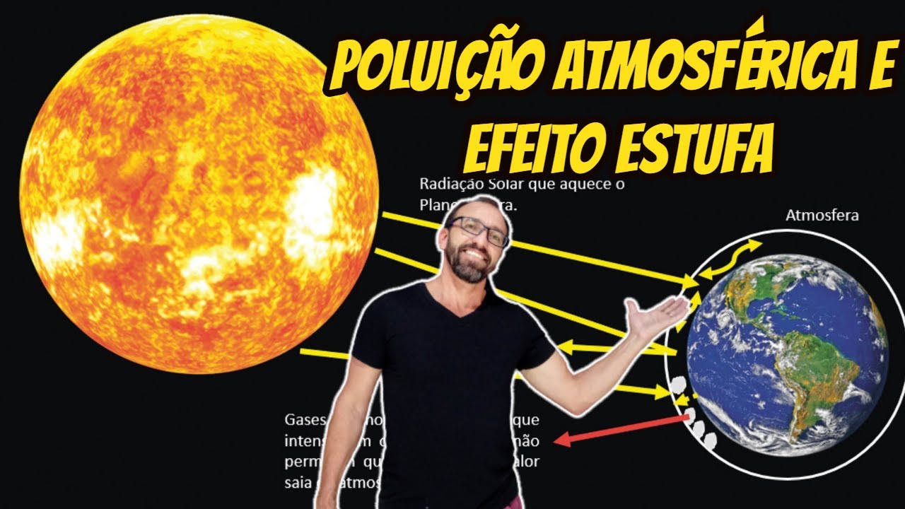 Poluição atmosférica e efeito estufa