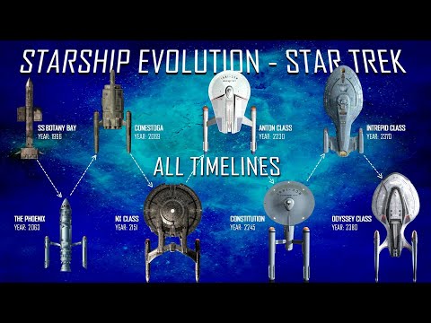 Timeline of Humanity/Starfleet Starship Evolution: 21st-25th Century