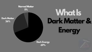 What is Dark Matter And Energy