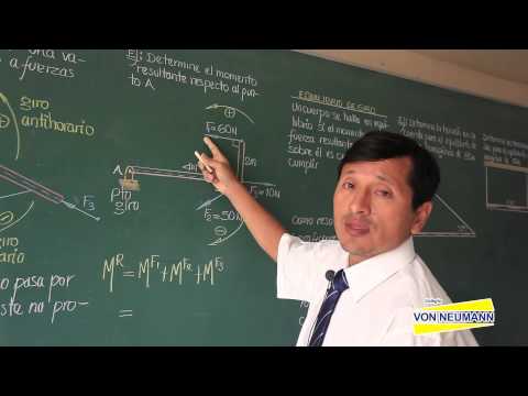 FISICA - Momento de fuerza [HD]