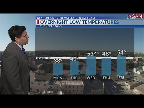 KSAN Storm Team 6pm Forecast Update - Monday April 13, 2020