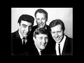 The Ventures -The Weight (orig. The Band)