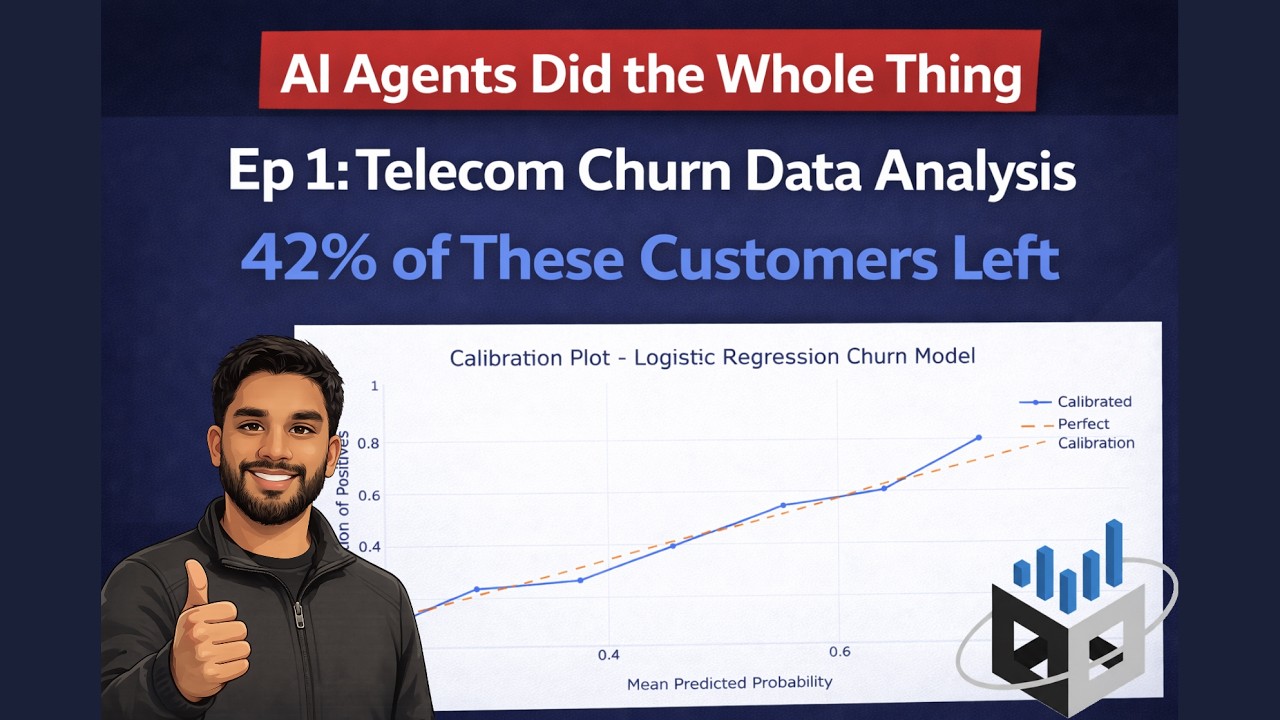 Episode 1 — "AI Agents Did the Whole Thing" telecom churn analysis