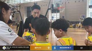 The 2025–2026 National Youth Basketball Open (NYBO) National Finals Group N Game 3 (official Video)