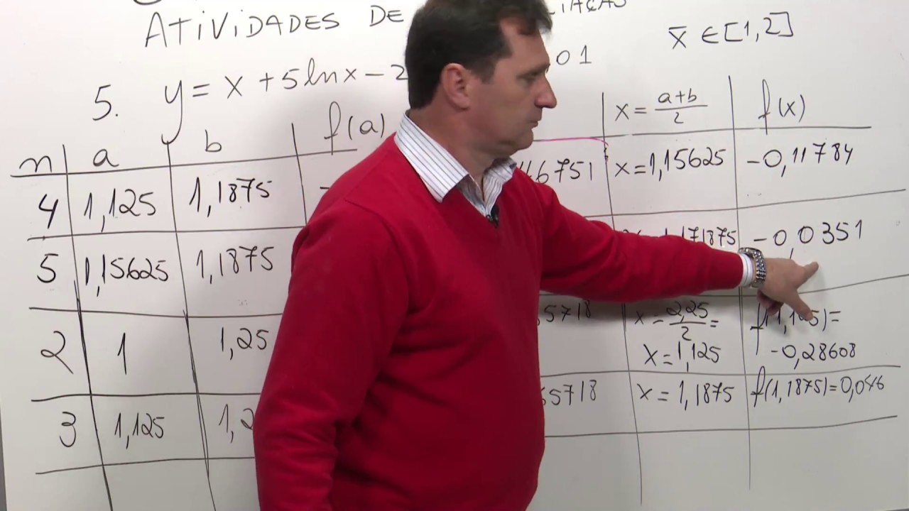 Cálculo numérico -  Método da bissecção.