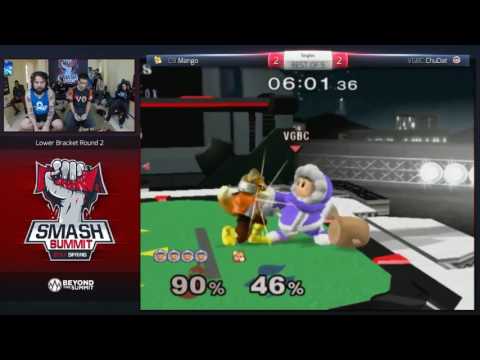 Chudat 4 stocks Mang0