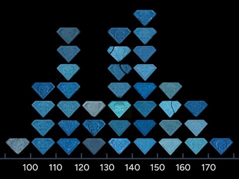 Party drug issues 2024: Blue Punishers, Mephedrone clones, 2C-B/Tusi & misleading pills #38c3
