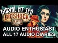 Bioshock Infinite Burial At Sea Part 1 Audio Enthusiast Achievement Guide All 17 Audio Diaries