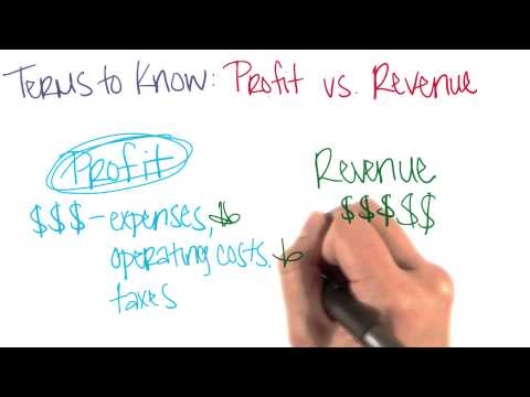 Understand Profit and Revenue | App Monetization | Udacity