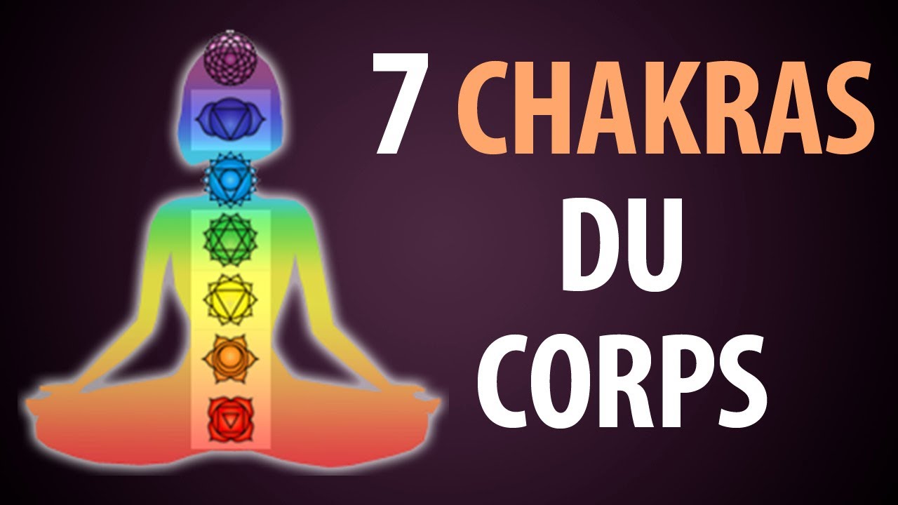 The 7 Chakras of the Body ► Explanation