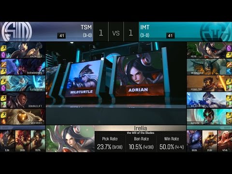TSM vs IMT Game 3 Highlights - TEAM SOLOMID vs IMMORTALS NA LCS Week 2 Summer 2016