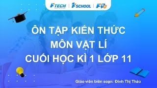 Bài giảng ôn luyện kiến thức giữa học kì 2 môn Vật lí lớp 11