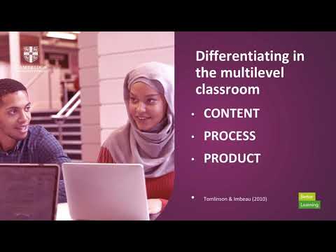 Differentiation by Design: Meeting Diverse English Language Learner Needs with Betsy Parrish