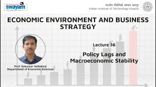 Lecture 36 – Policy Lags and Macroeconomic Stability