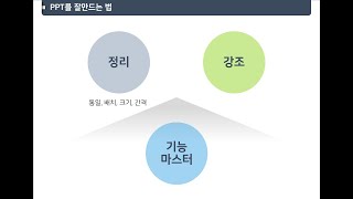 #파워포인트 강의 1레벨 – #파워포인트 #기본사항과 #세팅