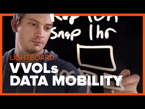 Virtual Volume: Data Mobility