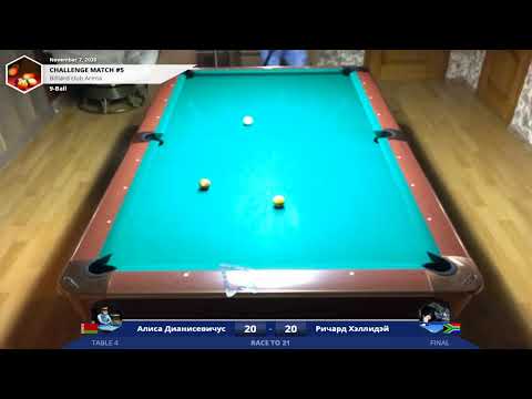 Challenge Match (Belarus) #5 - Alisa Dianisevichus vs Richard Halliday - 9 ball - |07.11.2020|