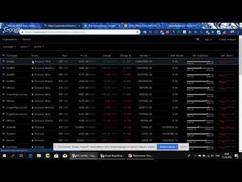 Новостной вебинар от криптоменеджера  12.10.2018 Часть 1.  BTC, Doge coin