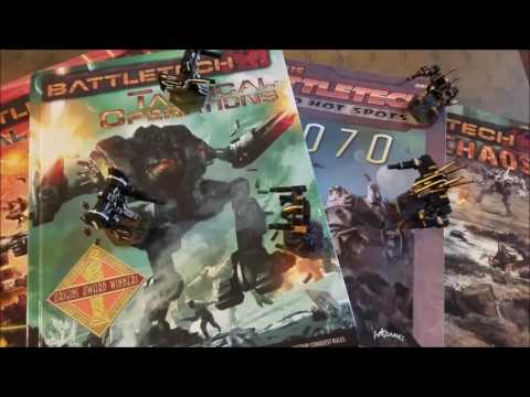 Battletech - Running a Campaign