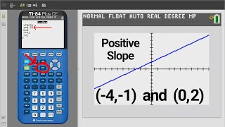 Find the Slope of a Line When Given Two Points TI 84 Plus CE