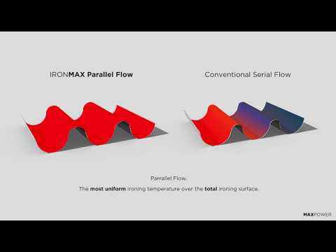 Repasseuse industrielle Ironmax - Chauffage gaz - Grande capacité - Flexibilité et efficacité accrues_3