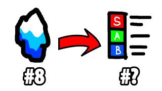 Ranking Ways to Rank Things