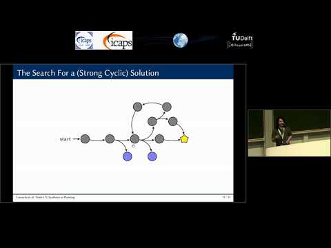 ICAPS 2018: Alberto Camacho on "Finite LTL Synthesis as Planning"