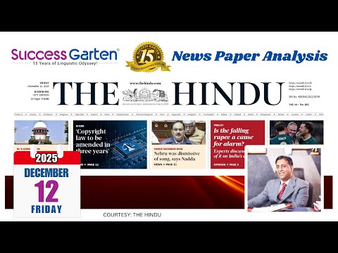 Newspaper Analysis - The Hindu Daily, Chintu M Raju!