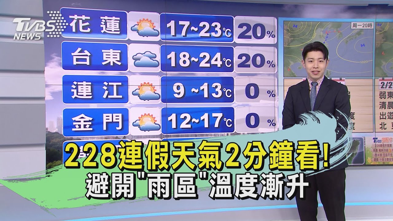 228連假天氣2分鐘看! 避開「雨區」溫度漸升