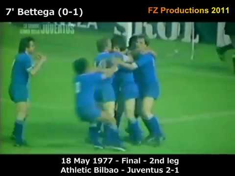 1976-1977 UEFA Cup: Juventus Goals (Road to Victory)