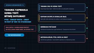 Sızma Testi ve Güvenlik Değerlendirme Metodolojisi  Bölüm #13 • ATI ECOSYSTEM