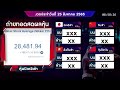 ตรวจ หวย ออมสิน